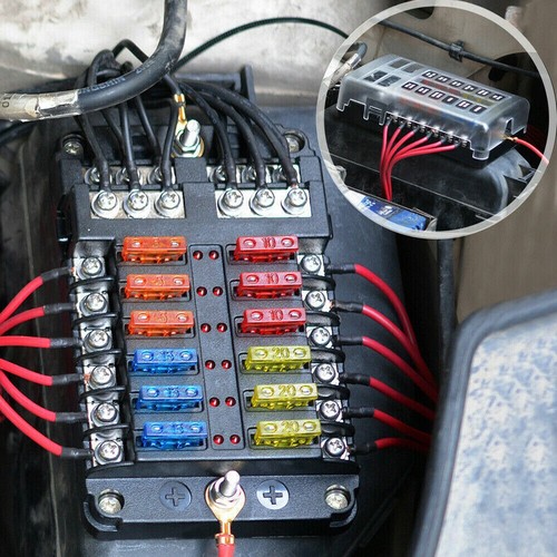Auto klinge sicherungskasten - klinge,